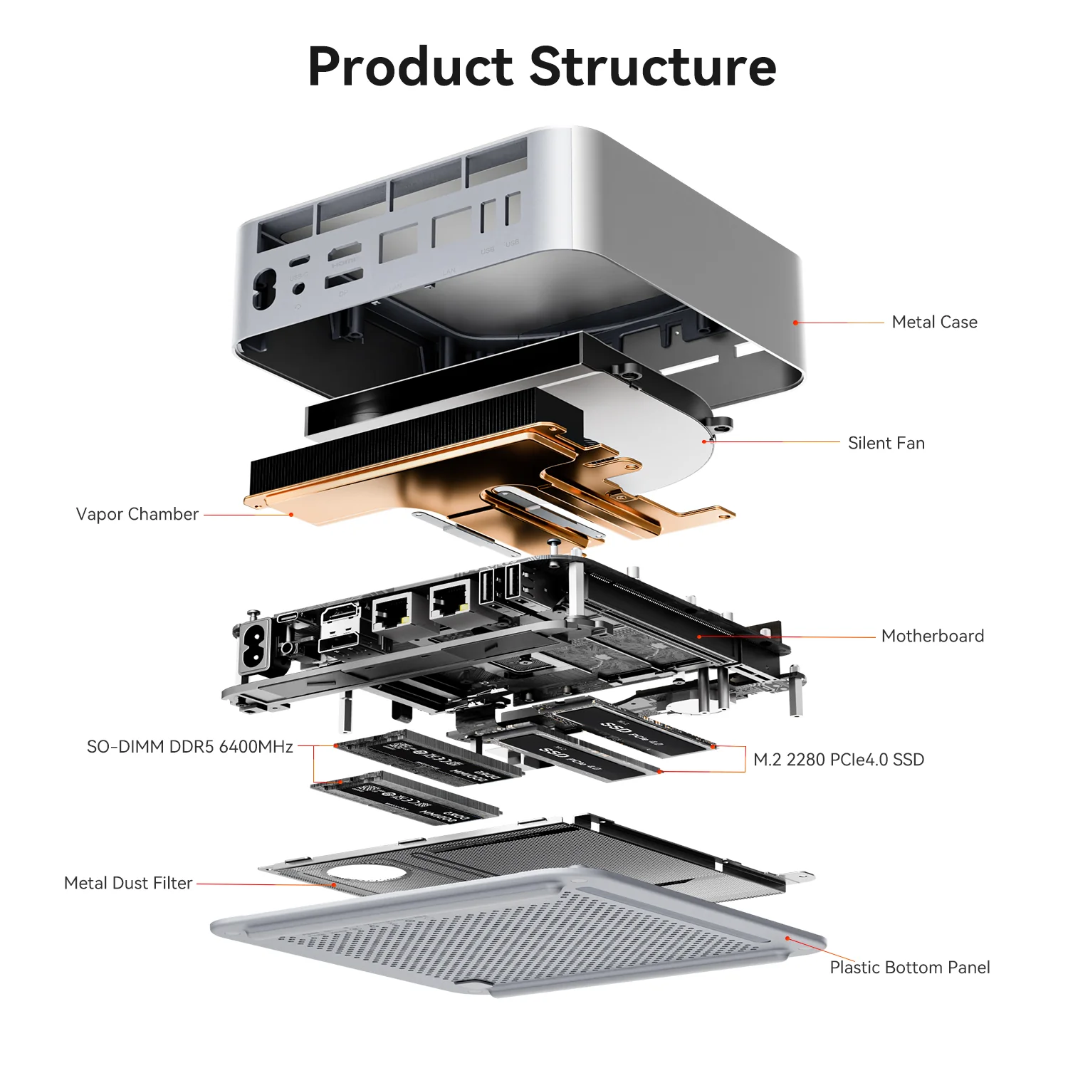 Product image 75